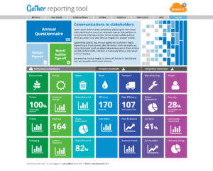 Gather reporting dashboard home page