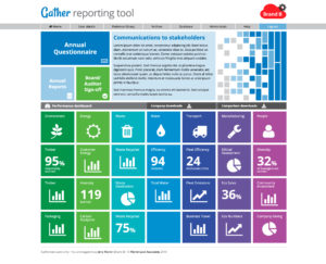 Gather reporting dashboard