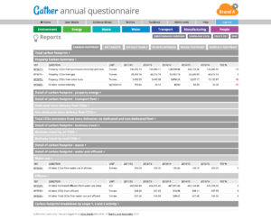 Gather reporting summary data onscreen