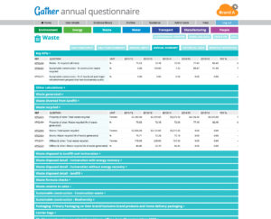 Gather reporting issue based summaries over years