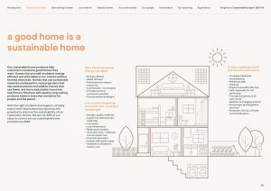 Kingfisher Sustainability Report 2017/18 example page 16