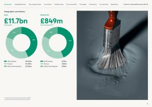 Kingfisher Sustainability Report 2017/18 example page 4