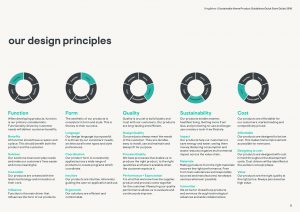 Kingfisher Sustainable Home Products quick guide design principles