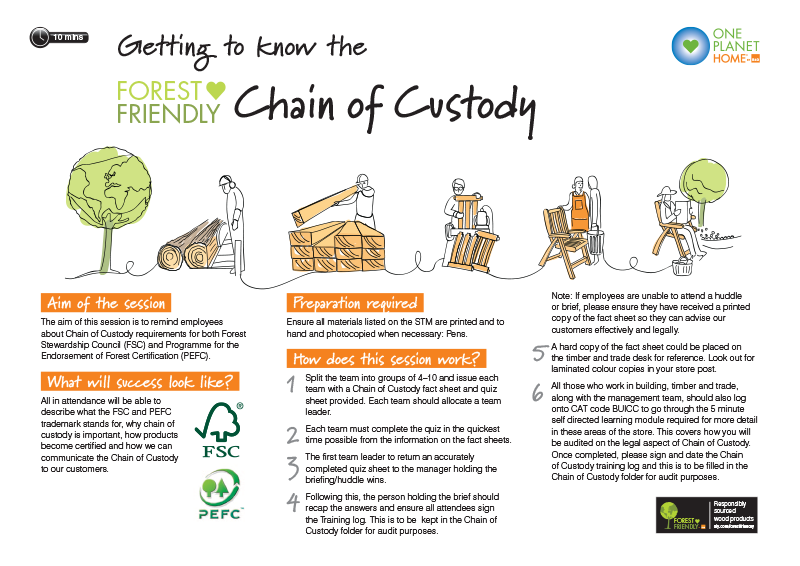 B&Q Forest Friendly Chain of Custody Activity Sheet