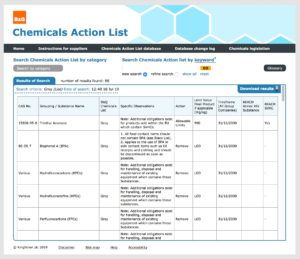 B&Q Chemicals website sample action list page