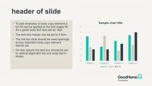 GoodHome Global Presentation PPT template slide