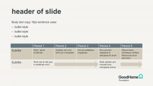 GoodHome Global Presentation PPT template slide for tables