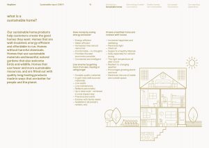 Kingfisher Sustainability Report 2019 sustainable home page 18