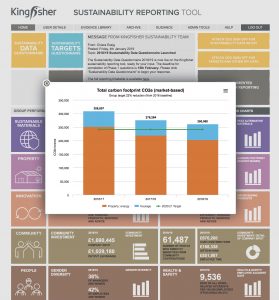 Kingfisher Sustainability Reporting tool chart examples