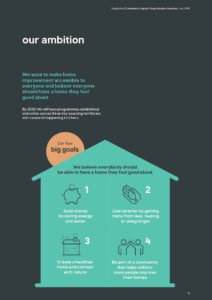 Kingfisher Community Supply Chain document ambition page