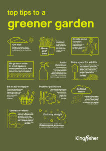 Kingfisher Sustainable Top Tips Garden A3 poster