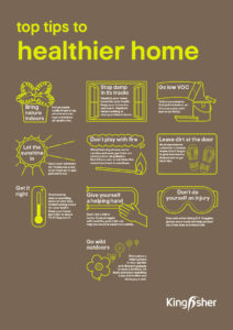 Kingfisher Sustainable Top Tips Healthier home A3 poster
