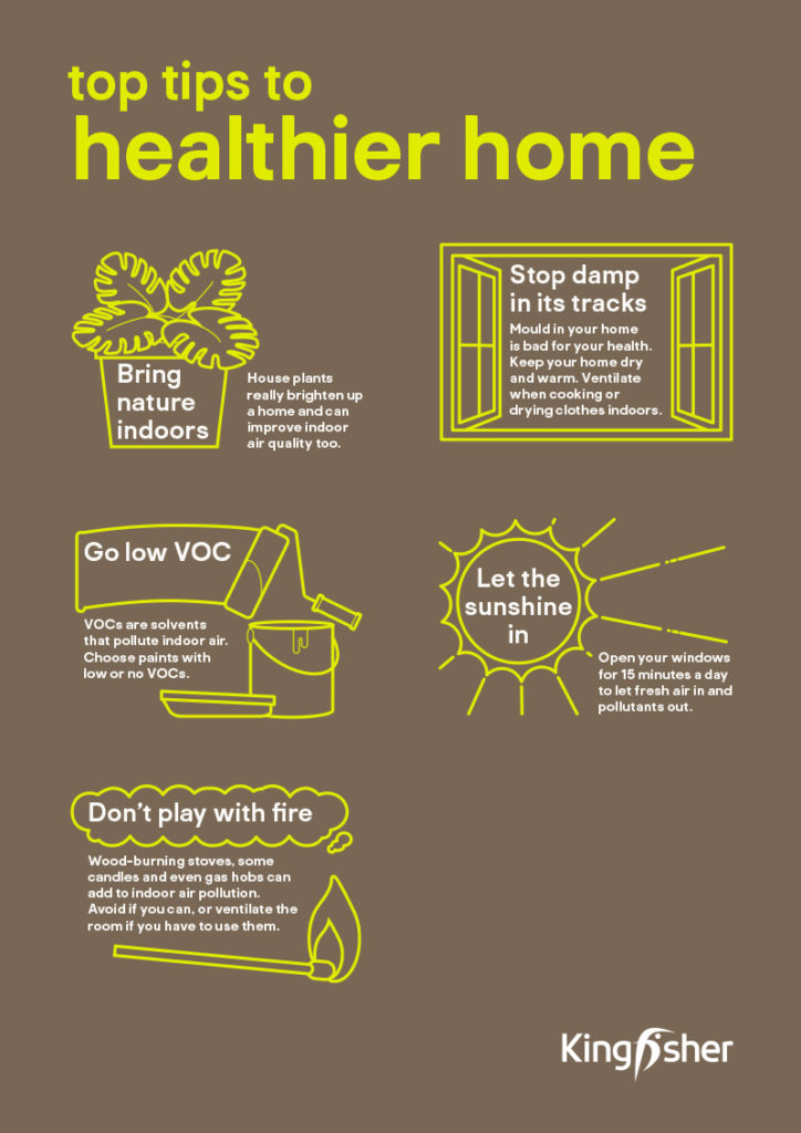 Kingfisher sustainability communications top tips posters | Martin Lock ...