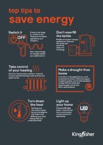 Kingfisher Sustainable Top Tips Saving energy A4 poster 1