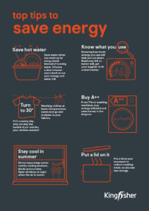 Kingfisher Sustainable Top Tips Saving energy A4 poster 2