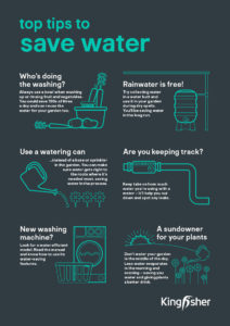 Kingfisher Top Tips Saving water A4 poster