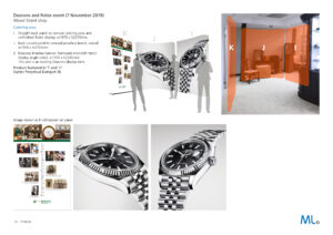 Deacons Rolex event schematic