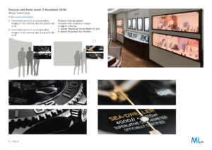 Deacons Rolex event schematic