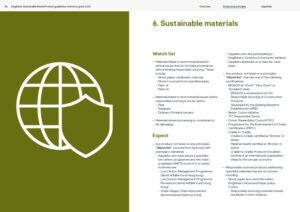 Kingfisher Sustainable Home Products guidelines 2020