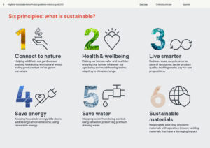 Kingfisher Sustainable Home Products guidelines 2020