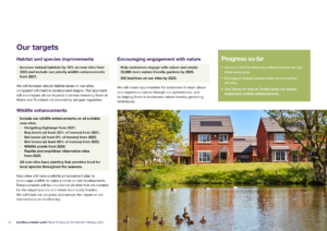 Taylor Wimpey Environment Strategy 2021 page 10