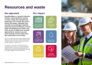 Taylor Wimpey Environment Strategy 2021 page 11