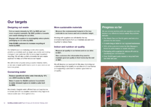Taylor Wimpey Environment Strategy 2021 page 12