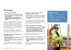 Taylor Wimpey Environment Strategy 2021 page 8