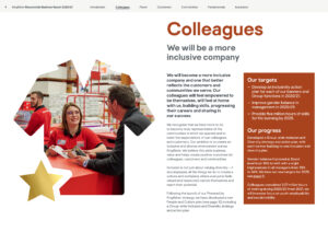 Kingfisher 'Our Home, Our World' RB Report 2021 Colleagues
