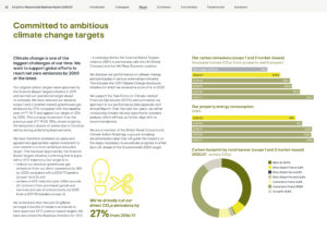 Kingfisher 'Our Home, Our World' RB Report 2021 Climate change