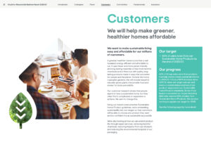 Kingfisher 'Our Home, Our World' RB Report 2021 Customers section