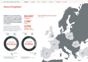 Kingfisher 'Our Home, Our World' RB Report 2021 About Kingfisher