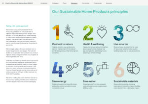 Kingfisher 'Our Home, Our World' RB Report 2021 Sustainable Home Product Principles