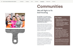 Kingfisher 'Our Home, Our World' RB Report 2021 Communities
