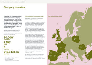 Kingfisher Modern Slavery Act Statement 2021, overview.