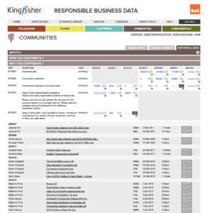 Kingfisher Sustainability Reporting tool sample historical page