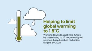 Kingfisher Planet infographic Climate individual issue