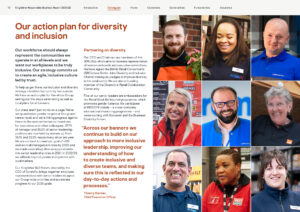 Kingfisher RB Report 2021-22 Colleagues Diversity