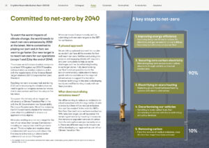 Kingfisher RB Report 2021-22 Planet net-zero