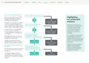 Kingfisher RB Report 2021-22 Customers SHP process of identifying criteria