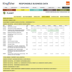 Kingfisher Sustainability Reporting tool summary example