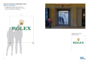 Rolex Deacons event 2022 brand display