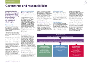 TW NZ Transition Plan 2023 page 12