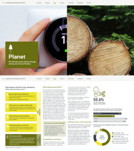 Kingfisher Responsible Business Report 2022-23 Planet sample pages