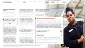 Kingfisher Modern Slavery Act statement 2024-25