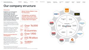 Kingfisher Modern Slavery Act statement 2024-25 company structure