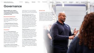 Kingfisher Modern Slavery Act statement 2024-25 Governance