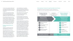 Kingfisher RB Report 2024-25 Scope 3 emissions through products