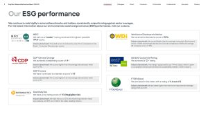 Kingfisher RB Report 2024-25 performance