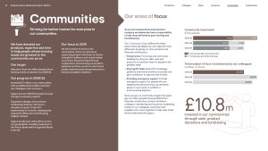 Kingfisher Responsible Business Report 2025-26 sample page